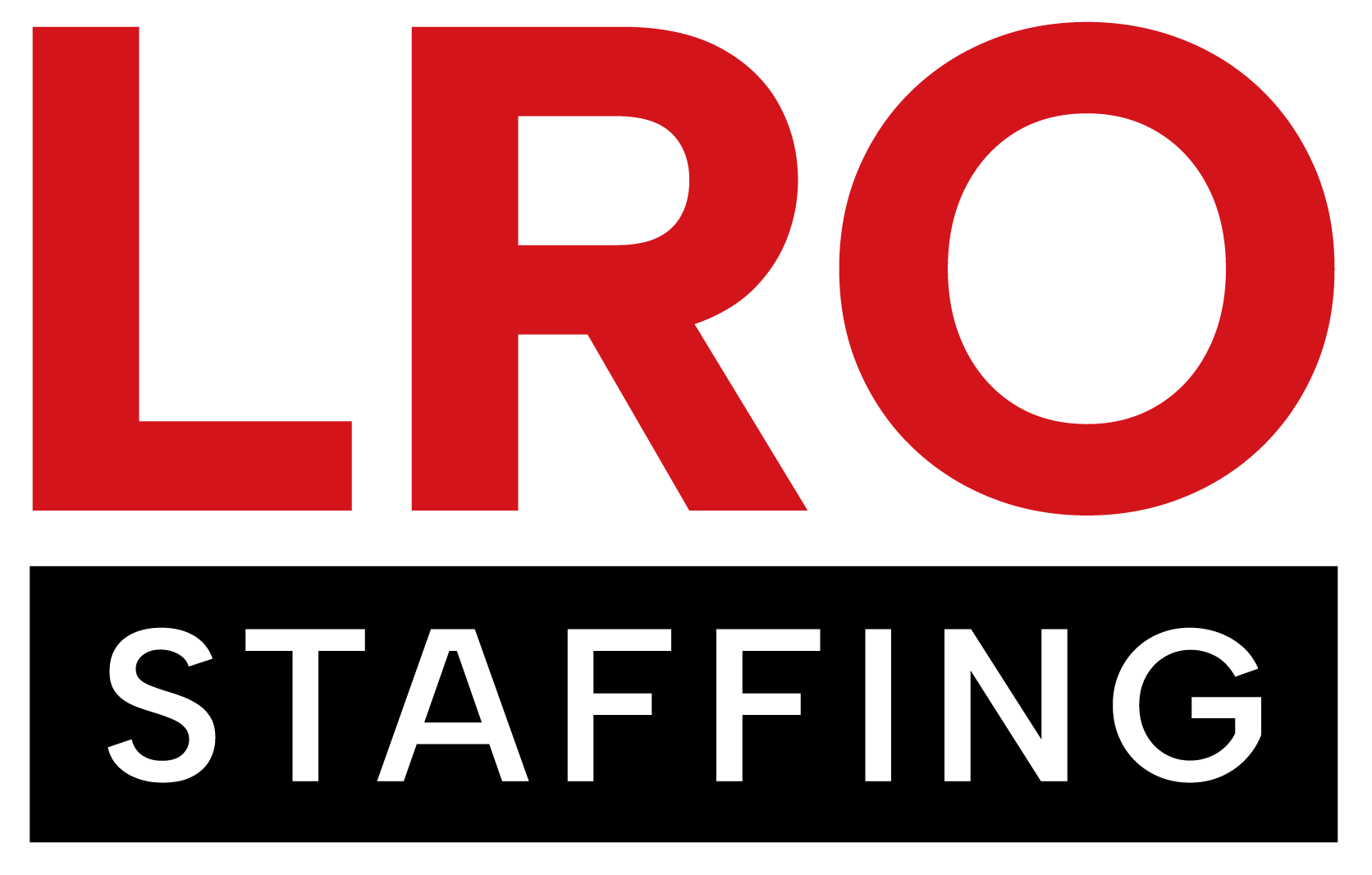 LRO Staffing
